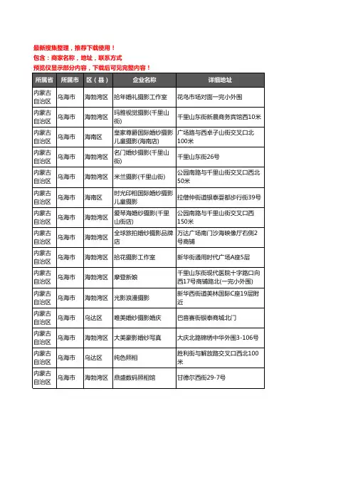 新版内蒙古自治区乌海市婚纱摄影企业公司商家户名录单联系方式地址大全15家