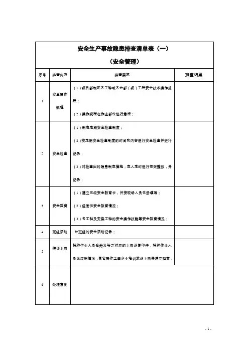 建筑市政施工隐患排查表