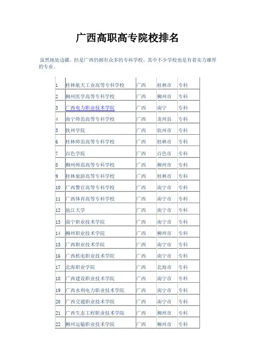 广西高职高专院校排名