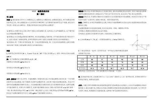 函数的表示方法