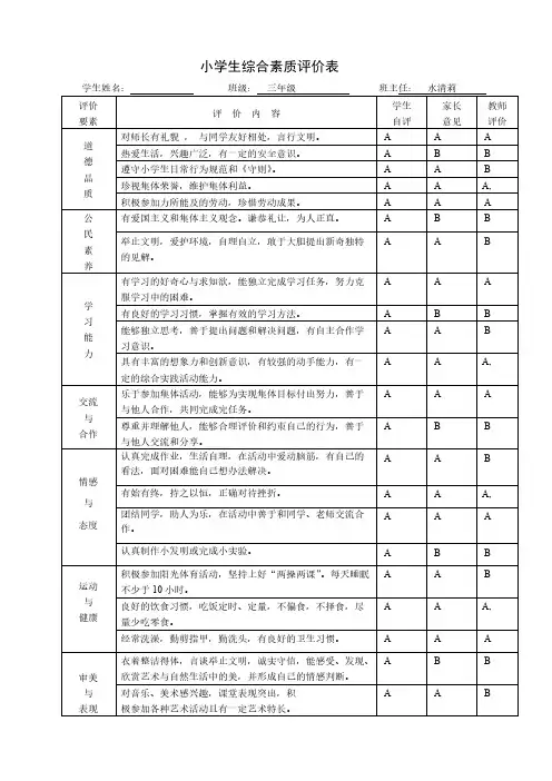 【免费下载】小学生综合素质评价表