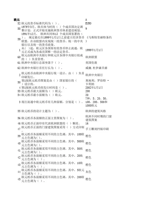 反假货币题 外币单选 