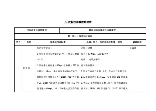 投标技术参数响应表【模板】