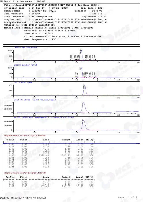 1A-116_LCMS_27456_MedChemExpress