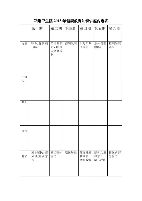 健康教育知识讲座内容计划表