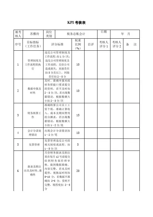 税务会计岗位绩效考核表