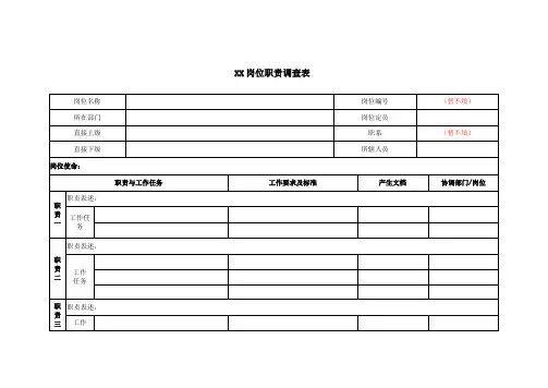 岗位职责调查表.doc