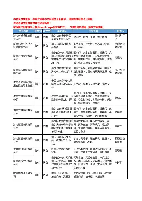 2020新版山东省济南木皮工商企业公司名录名单黄页大全23家