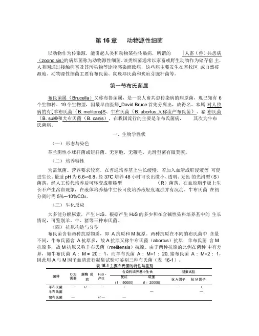 动物源性细菌