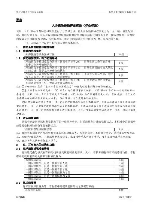最新人身保险伤残评定标准(行业标准)