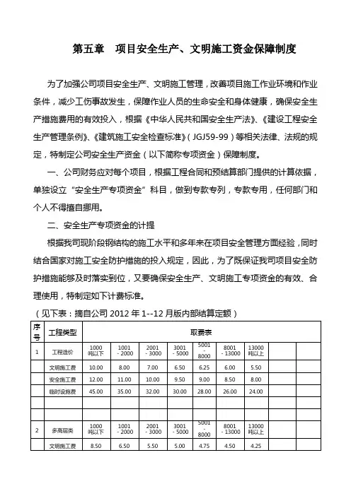 项目安全生产、文明施工资金保障制度