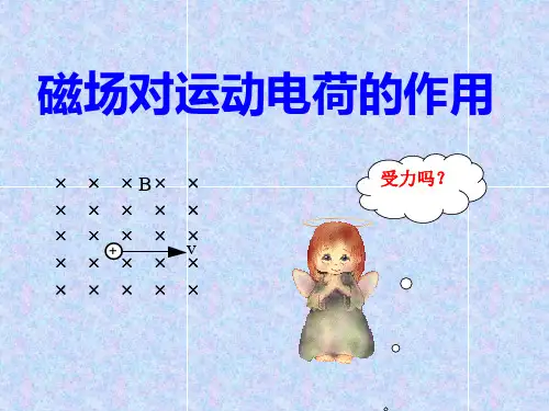 磁场对运动电荷的作用(优秀课件)