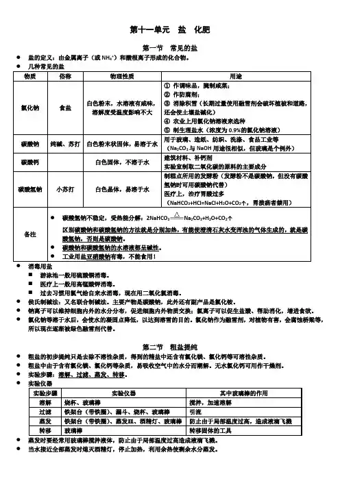 第十一单元  盐  化肥(知识点整理)
