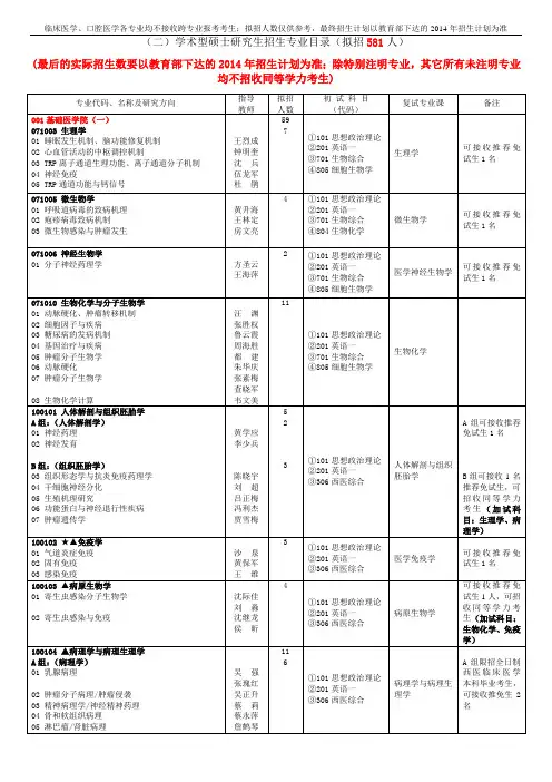 安徽医科大学综述