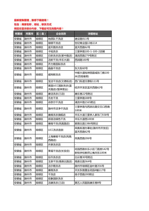 新版安徽省滁州市琅琊区洗衣店企业公司商家户名录单联系方式地址大全36家