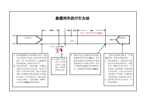 开行救援列车时的规定