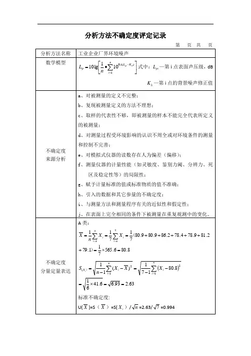 分析方法不确定度评定记录