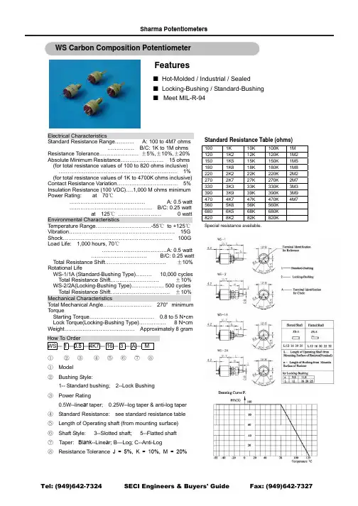 WS10.25W1K5165BJ中文资料