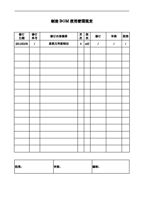 制造BOM使用管理规定