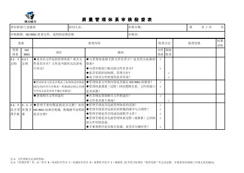 仓储部内审检查表【范本模板】
