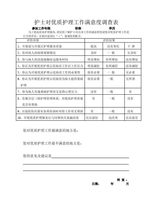 护士对优质护理工作满意度调查(新)