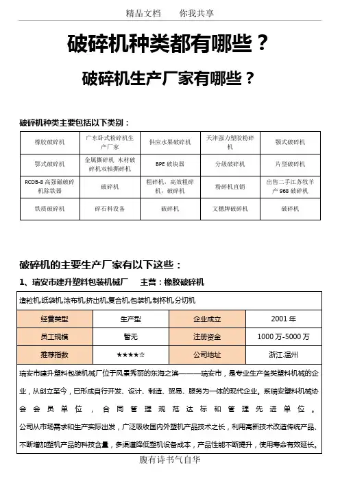 破碎机种类都有哪些,破碎机生产厂家有哪些