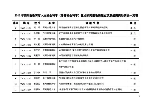 (修订稿)上海市科学技术委员会二OO六年二月修订说明《上海市高新