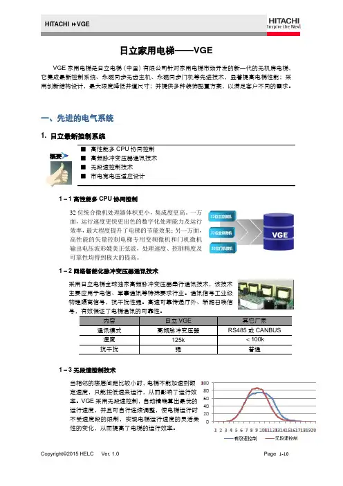 日立电梯河南电梯厂家别墅电梯介绍