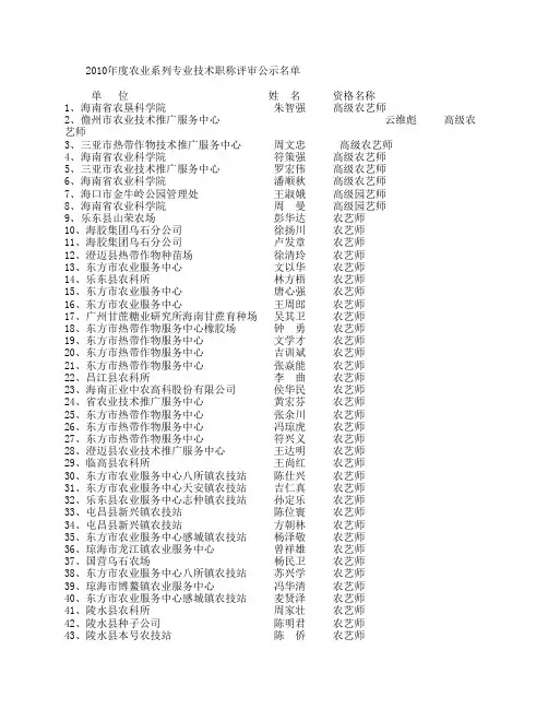 2010年度农业系列专业技术职称评审公示名单