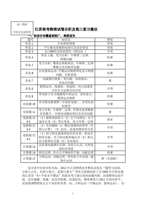 高考物理试卷分析及高三复习建议