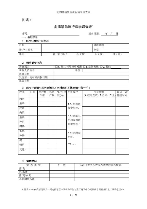 动物疫病紧急流行病学调查表