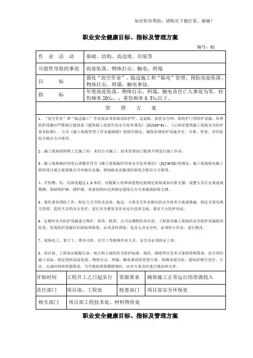 职业安全健康目标word版