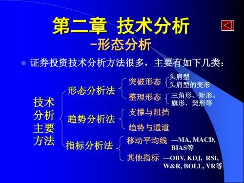 第二章技术分析形态分析