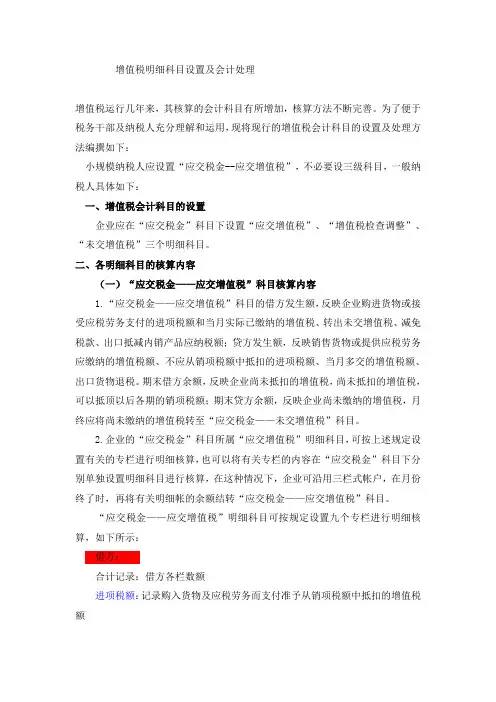 增值税明细科目设置及会计处理+