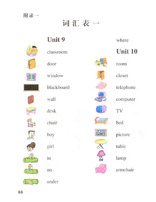 人教新起点小学英语教科书一年级第二学期单词表