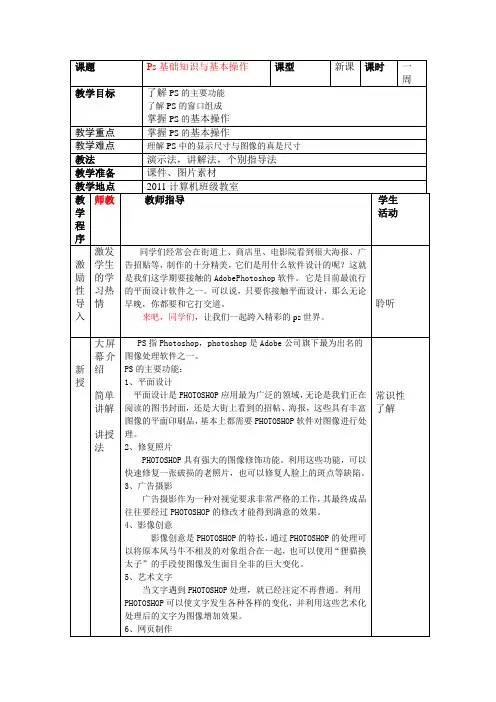 PS基础知识与基本操作