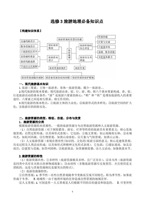 选修3旅游地理必备知识点大全