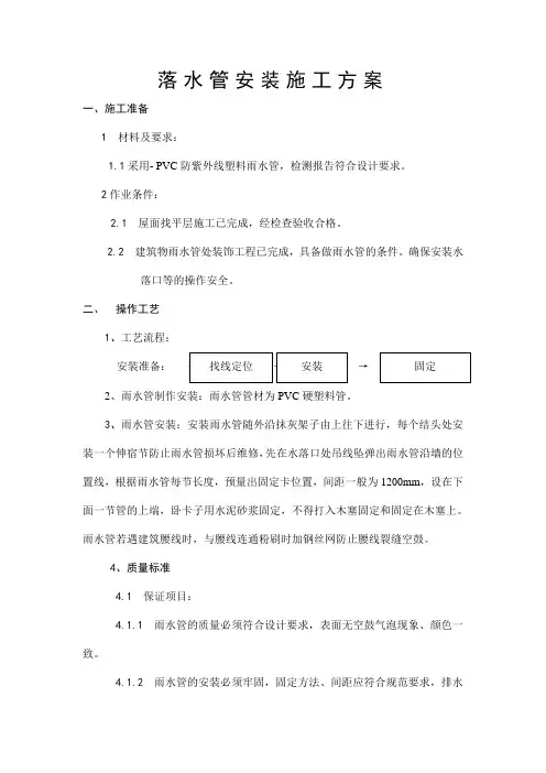 雨水管安装施工方案