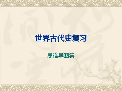 世界古代史复习思维导图集PPT课件