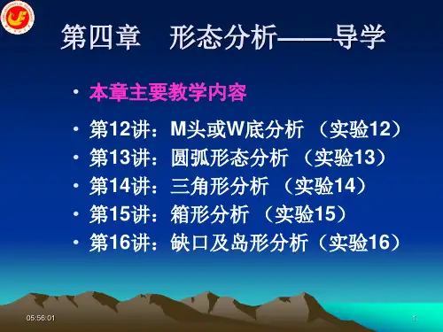 股票形态整理分析.
