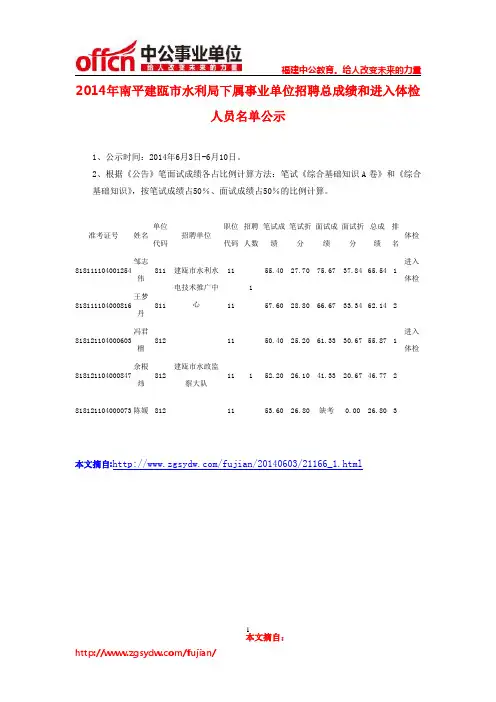 2014年南平建瓯市水利局下属事业单位招聘总成绩和进入体检人员名单公示