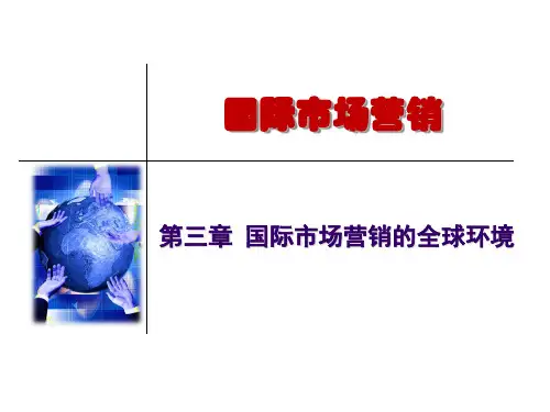国际市场营销-3
