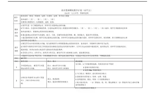(完整)高中篮球模块教学计划.doc