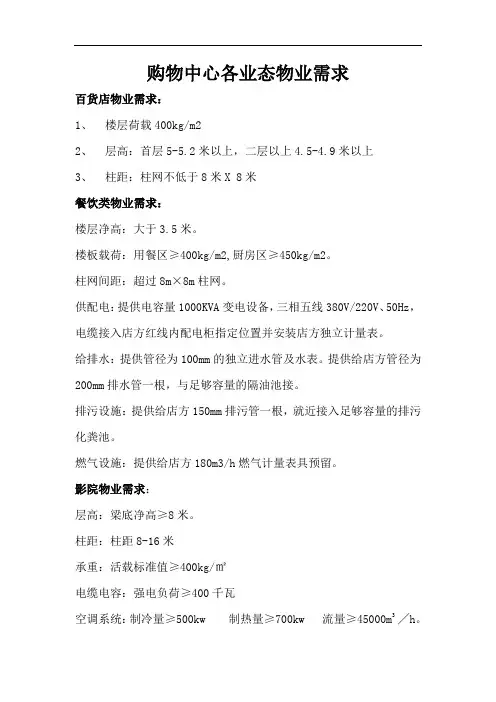 各业态物业需求