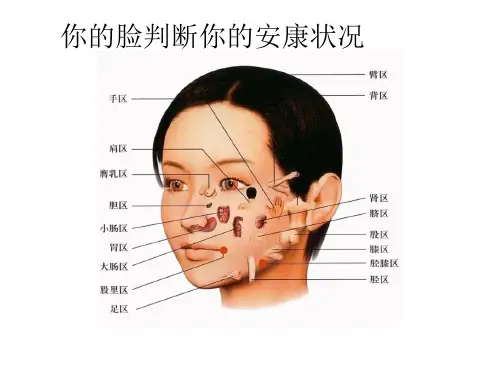 你的脸判断你的健康状况
