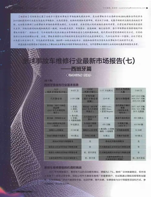 全球事故车维修行业最新市场报告(七)——西班牙篇