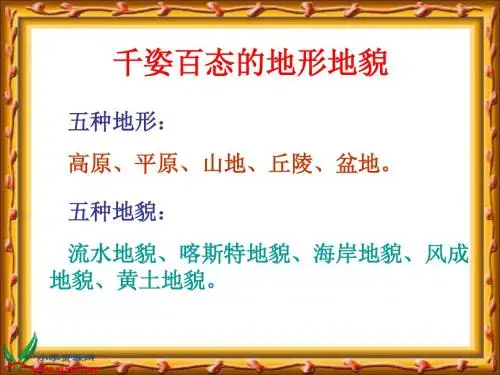 千姿百态的地形地貌
