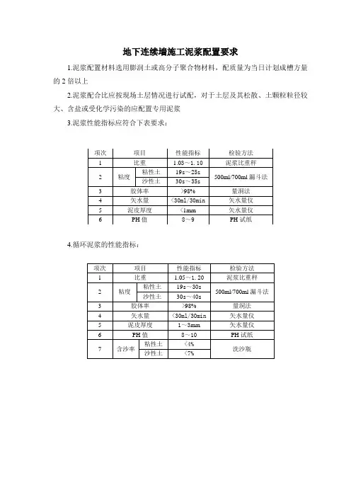地下连续墙施工泥浆配置要求