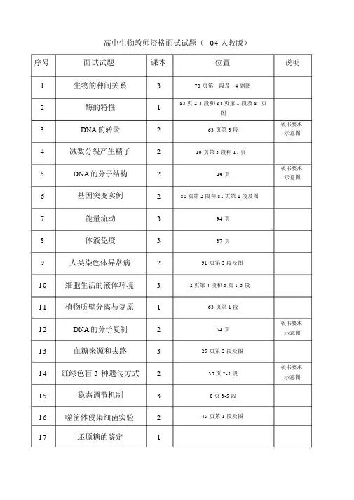 高中生物教师资格证面试试题