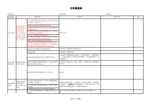 ISO9001内审检查表_生产部